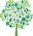 Logo Reciclagem